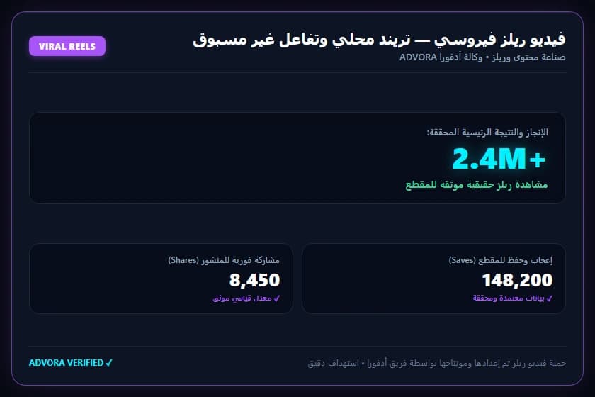 فيديو ريلز فيروسي — تريند محلي وتفاعل غير مسبوق
