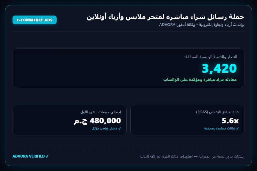 حملة رسائل شراء مباشرة لمتجر ملابس وأزياء أونلاين