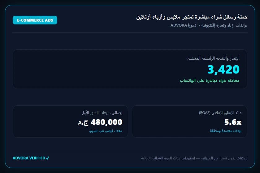 إطلاق براند مشروبات وأغذية صحية عبر تيك توك — 2.4M مشاهدة و 940 طلب مباشر