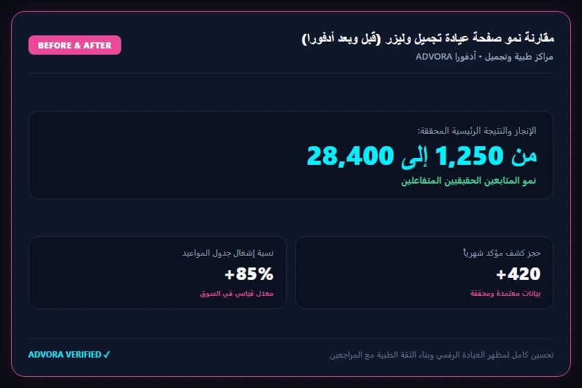 حملة كوتش لياقة بدنية وتدريب أونلاين على إنستجرام — 210 مشترك في تحدي الـ 90 يوماً