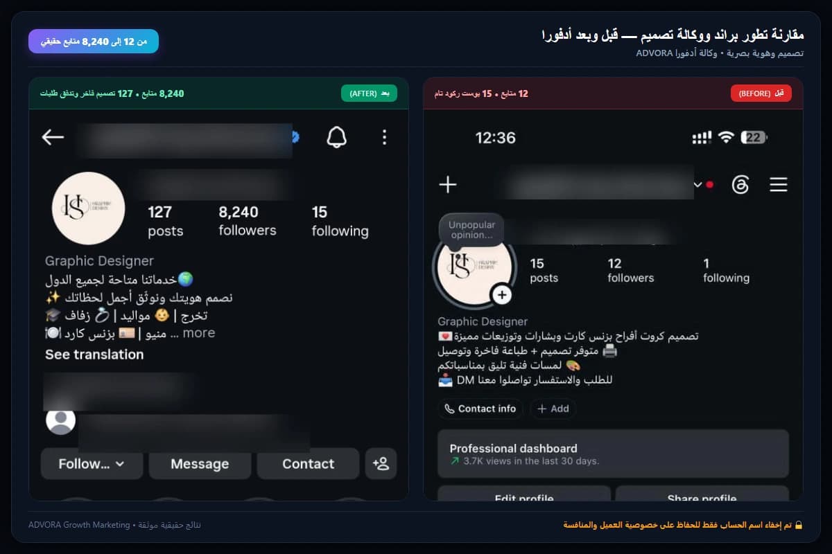 مقارنة تطور براند ووكالة تصميم — قبل وبعد أدفورا